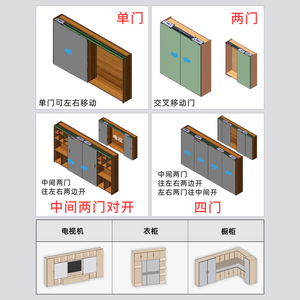 BETOCI Bus Sliding Door Track Manual Electric Flat Slide Rail 40kg Load Capacity Concealed Hardware - Product Image 5