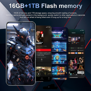 Venta al por Mayor de Teléfono Inteligente 5G LTE Deca Core de Gama Alta - Snapdragon 8 Gen3, 120Hz, 4K LED, Cámara de 108MP, 7000mAh, Carga Rápida de 100W, Francés/Español - Product Image 2