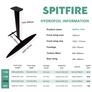 Spitfire 1030 ULTRA - Mástil de Carbono de Alto Módulo para Tabla de Surf Electrónica, Efoil, Deportes Acuáticos, Kitesurf, Foil, Hydrofoil - Product Image 2