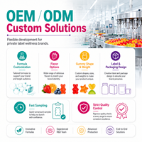 Gummies avancées au chanvre pour le soutien du sommeil et la réduction du stress, véganes à la pectine, marque privée, OEM, ODM, fourniture en gros directe usine