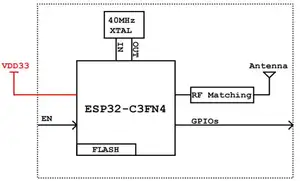 Módulo 5.0 módulo do bue-dente ESP32-C3 do flash do único-núcleo esp32 c3 do ce resistente da antena do pcb para dispositivo de áudio, wt32c3 01n 4mb do ce