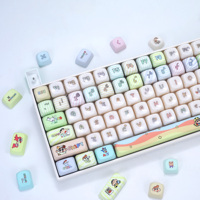 ZORNHER PBT Keycaps Custom Gaming Keycaps Double Shot English Layout for PC DIY Keyboard Accessories