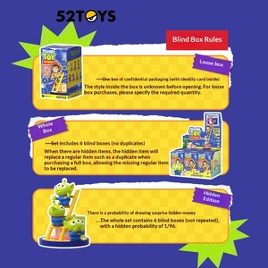 Authentique Série Toy Story Ladder PVC Blind Box Ornements Peripheriques Faits Main Tendance Ours Fraise Vente en Gros - Product Image 4