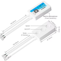 Variateur LED ESann DC5-24V avec application et télécommande, contrôle intelligent de la maison, gradation 0-100%, charge maximale 48W pour bandes LED