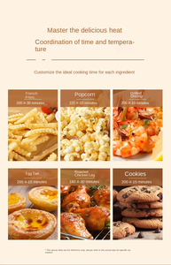 เตาอบไฟฟ้าสแตนเลสอเนกประสงค์แนวตั้ง, เตาอบกลางแจ้งสำหรับใช้ในครัวอบความจุ12L ขนาดเล็ก - Product Image 4