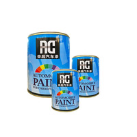 RICHJAZZ Laque acrylique polyuréthane à séchage rapide, revêtement liquide en spray, revêtement professionnel pour la réparation automobile