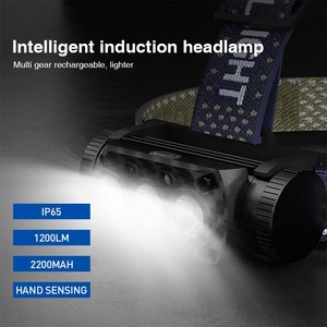 Linterna <span class=keywords><strong>frontal</strong></span> con Sensor de movimiento para correr, faro LED de inducción infrarroja de 600 lúmenes con carga USB, 6 modos - Product Image 2