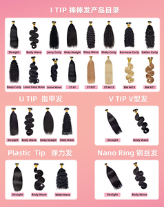 ขายส่งเคราตินธรรมชาติแบบดิบ ต่อผมบราซิลแบบ I-Tip เรียงเกล็ดผม ต่อผมแบบ I/U/V/K Tip ผมตรงจากผู้ผลิต - Product Image 3