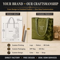 Sac fourre-tout publicitaire en papier DUPONT - Sac à main pour fille tendance, personnalisable, en tissu jacquard, imprimé avec logo, lavable