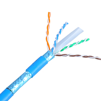 Cable LAN Industrial Ligero Cat6 FTP STP de 305m, Cobre Puro 23AWG, OEM, CE, RoHS, ISO 9001, EMI, Directo de Fábrica