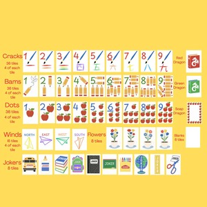 Juego de Fichas de Mahjong Americano con Temática Educativa, Fichas de Dirección del Viento (Norte, Sur, Este, Oeste) para Entretenimiento - Product Image 1