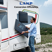 Panel Solar Flexible Personalizado de 100W, Monocristalino, IP68, Ligero e Impermeable para Techos, Vehículos Comerciales, Autocaravanas, Coches y Barcos