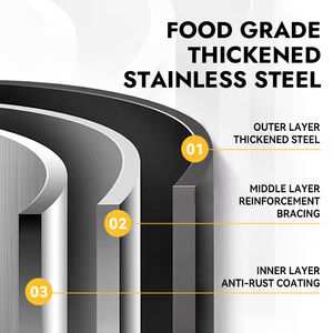 Affichage de la température du temps Machine à gaufres en forme de Crocs Machine à crêpes électrique antiadhésive commerciale en acier inoxydable - Product Image 5