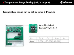 MTH300: 0,3% Wandtyp Digital LCD Display Raum temperatur-und Feuchtigkeit sensor mit optionalem 0-5V/0-10V/4-20 MA/RS485 Ausgang