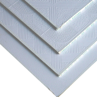 Panel de yeso cubierto de Pvc, suministro de China