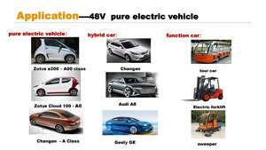 Motor eléctrico <span class=keywords><strong>de</strong></span> 48V y 50kW con unidad <span class=keywords><strong>de</strong></span> control, conjunto completo <span class=keywords><strong>de</strong></span> <span class=keywords><strong>conversión</strong></span> <span class=keywords><strong>de</strong></span> perno EV, nuevo - Product Image 6