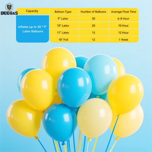 Emballage personnalisé de qualité supérieure, réservoir d'hélium de 50 lb pour les services de planification d'événements haut de gamme - Product Image 4