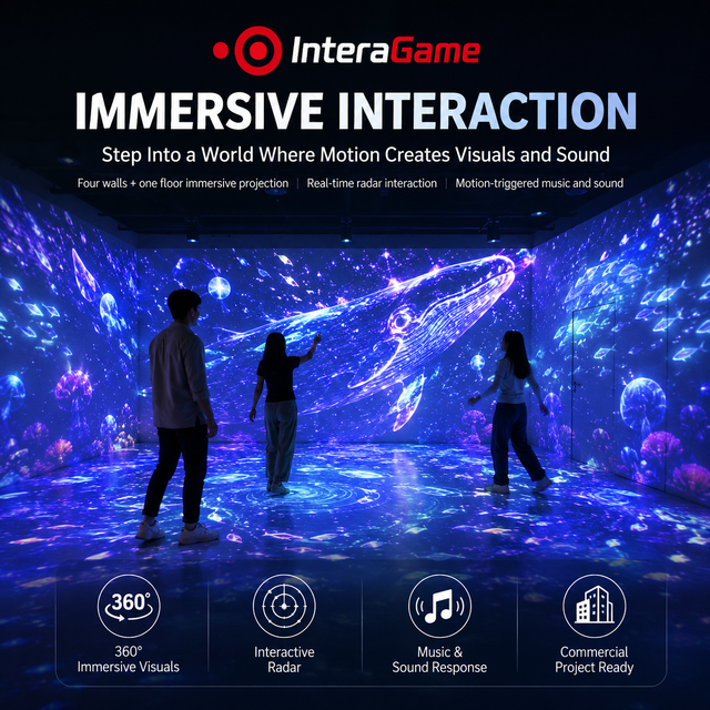 Custom 360° Walls&Floor Immersive Interactive Projection System Full Surround Immersive Projection Room for Mall, Museum & FEC