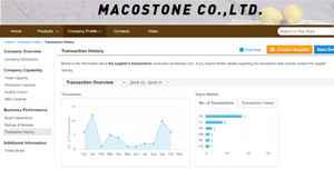 Élévateur <span class=keywords><strong>en</strong></span> métal et plaques à Clip, grande pierre <span class=keywords><strong>de</strong></span> Quartz <span class=keywords><strong>de</strong></span> corée du sud, pinces pour soulever et déplacer les lames - Product Image 4