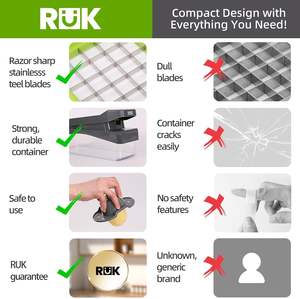 RuK 10-en-1 Gadgets de cuisine gris <span class=keywords><strong>hachoir</strong></span> à légumes 6 lames coupe-oignon coupe-fromage râpe Mandoline trancheuse outils de fruits - Product Image 6