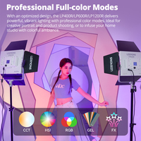 Godox LITEMONS LP400R/Bi LP600R/Bi LP1200R/Bi Panneau de lumière LED 2 versions disponibles Haute luminosité Photographie Contrôle de la lumière d'appoint
