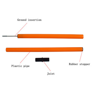 Attrezzatura per Addestramento Cani Set Agility per Cani Barra Ostacolo per Cani Gioco di Corsa e Salto per Cani Set per Addestramento all'Obbedienza - Product Image 5