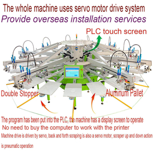 Machine à sérigraphie <span class=keywords><strong>textile</strong></span> Ruida OEM/ODM 10 couleurs 22 stations Octopus pour T-shirts avec machine à flocage - Product Image 6
