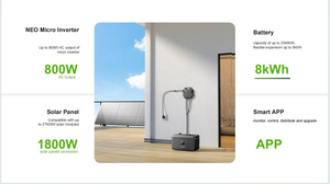 Module PV NEO haute efficacité 800W MPPT IP67 étanche, installation rapide, large plage de tension, <span class=keywords><strong>micro</strong></span>-<span class=keywords><strong>onduleur</strong></span> <span class=keywords><strong>solaire</strong></span> NEO 600-1000M-X - Product Image 4