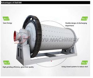Mulino a tamburo umido ad alta velocità per l'utilizzo in miniera/fornitore di macchine per la macinazione a rulli umidi di alta qualità per l'oro - Product Image 2