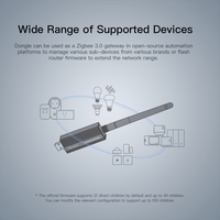 SONOFF ZBDongle-p Zigbee 3.0 USB Gateway ZBDongle Plus Universal a través de ZHA o Zigbee2MQTT Compatible con ZBMINI S26R2ZB SNZB Sensor