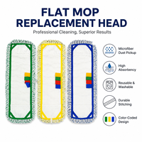 Tête de balai plat en microfibre écologique, personnalisable, colorée, très absorbante, durable, avec poche