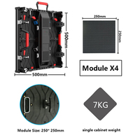 Écran mural vidéo LED 3D géant capacitif imperméable pour l'extérieur, prix du panneau d'affichage LED extérieur P3.91