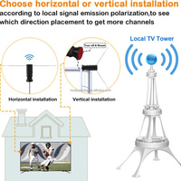 Antenne TV intelligente extérieure en plastique HIDB, amplificateur de gain 12dBi, longue portée, montage mural/sur le sol, oreilles de lapin pour téléviseurs intérieurs sans câble