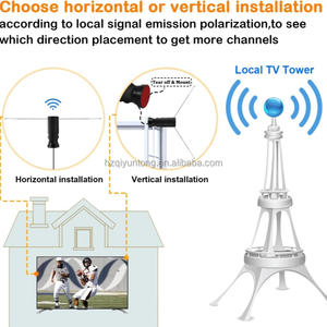 <span class=keywords><strong>Antenne</strong></span> de télévision intelligente extérieure HIDB Oreille de lapin à longue portée <span class=keywords><strong>pour</strong></span> téléviseurs intérieurs <span class=keywords><strong>sans</strong></span> câble - Product Image 6