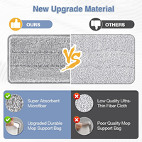 Têtes de balai serpillère plates en microfibre écologiques pour manche en acier, lavables, auto-essoreuses, durables, de rechange