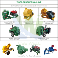 Broyeur de sciure de bois, prix en Inde, broyeur de branches, broyeur de bois, déchiqueteur de bois