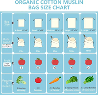 Sacs en sachet mousseline de coton biologique naturel imprimé de sublimation de logo personnalisé double pochette à provisions sac cadeau en toile avec cordon de serrage