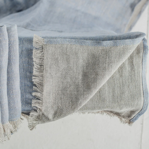 Custom Design High Quality Flax Farmhouse Durable Breathable <strong>Single</strong> Size Fringed Linen <strong>Bed</strong> Throw Sofa <strong>Blanket</strong> - Product Image 3