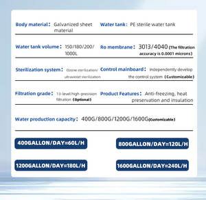 Distributeur <span class=keywords><strong>d</strong></span>'<span class=keywords><strong>eau</strong></span> commercial de haute qualité à osmose inverse enrichie en hydrogène, type ATM, à prix <span class=keywords><strong>d</strong></span>'usine - Product Image 5