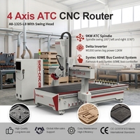 Máquina Router CNC para Madera 2130 ATC de 3 Ejes, Motor Servo de 1.5KW con Husillo ATC HQD de 9KW, Cambiador de 8 Herramientas