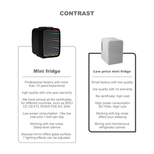 Wholesale 4L <strong>Tabletop</strong> Energy Drink <strong>Fridge</strong> Refrigerator Mini <strong>Fridge</strong> With See-Through <strong>Fridge</strong> Mini Bar Cooler Gaming - Product Image 6