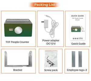 FOORIR FP220 People Flowing Counting Device TOF People Counter With API