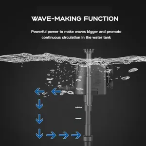 Mayorista Jeneca <span class=keywords><strong>3</strong></span> En <span class=keywords><strong>1</strong></span> Multifuncional Acuario Power Head Acuario Filtro De Agua Y Bomba De Aire Con Procesador De Película De Aceite De La Bomba De La - Product Image 4