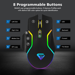 Cảm Biến Chính Xác Cao Có Dây Thiết Kế Công Thái Học 8d RGB Chuột Chơi Game Có Đèn Nền Máy Tính Xách Tay Phổ Thông - Product Image 3