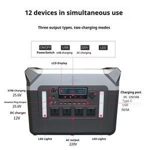 Système de charge portable multifonction 3000W AC 220V LiFePO4 pour la maison, la voiture, l'ordinateur portable, mini centrale électrique portable - Product Image 4