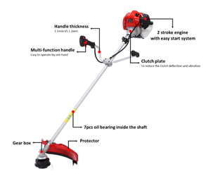 <span class=keywords><strong>เครื่อง</strong></span><span class=keywords><strong>ตัด</strong></span><span class=keywords><strong>หญ้า</strong></span>แบบสะพายหลังเกรดอุตสาหกรรม <span class=keywords><strong>เครื่อง</strong></span>ยนต์เบนซิน <span class=keywords><strong>2</strong></span>/4 <span class=keywords><strong>จังหวะ</strong></span> โครงเหล็ก 1200 วัตต์ <span class=keywords><strong>เครื่อง</strong></span><span class=keywords><strong>ตัด</strong></span><span class=keywords><strong>หญ้า</strong></span>อเนกประสงค์แบบติดข้างสำหรับสนามหญ้า - Product Image 3