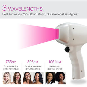 Orientalischer Laser <span class=keywords><strong>2025</strong></span> 1000w 1200w 1600w 808nm Diodenlaser griffs tück - Product Image 4