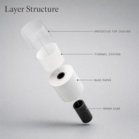 Papier thermique pour imprimante à impression rapide, résistant aux déchirures, pour terminal de paiement anti-roulement, 44*60mm