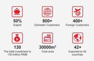 איכות גבוהה 9 v <span class=keywords><strong>ni</strong></span> <span class=keywords><strong>mh</strong></span> סוללה נטענת מhuizhou מפעל - Product Image 6