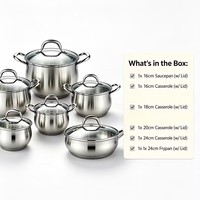 Ensemble de casseroles en acier inoxydable Perium, style américain, écologique, avec couvercle en verre, sans revêtement, compatible induction et gaz